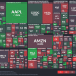 【20240514】Investment Last Night