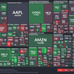 【20240518】Investment Last Night