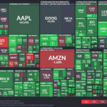 【20240601】Investment Last Night