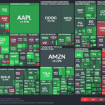 【20240618】Investment Last Night