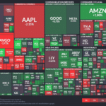 【20240621】Investment Last Night
