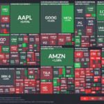 【20240604】Investment Last Night