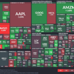 【20240622】Investment Last Night