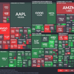 【20240625】Investment Last Night