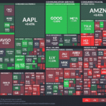 【20240626】Investment Last Night