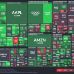 【20240606】Investment Last Night