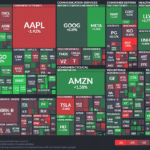 【20240611】Investment Last Night