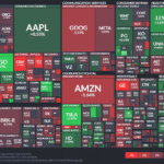 【20240614】Investment Last Night