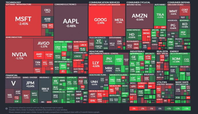 【20240726】Investment Last Night