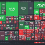 【20240702】Investment Last Night