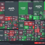 【20240730】Investment Last Night