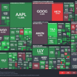 【20240713】Investment Last Night