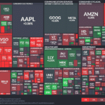 【20240720】Investment Last Night