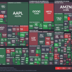 【20240817】Investment Last Night