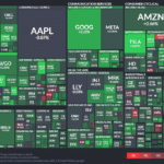 【20240820】Investment Last Night