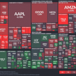 【20240823】Investment Last Night