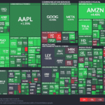 【20240816】Investment Last Night