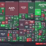 【20240924】Investment Last Night