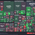 【20240925】Investment Last Night
