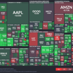 【20240927】Investment Last Night