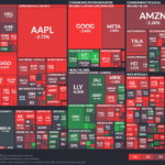 【20240904】Investment Last Night