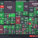 【20240914】Investment Last Night