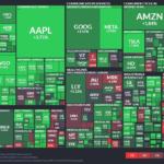 【20240920】Investment Last Night