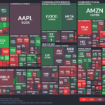 【20240921】Investment Last Night