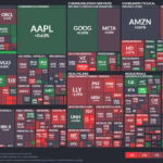 【20241022】Investment Last Night
