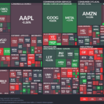 【20241023】Investment Last Night