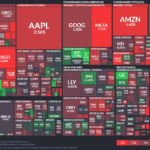 【20241024】Investment Last Night