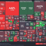 【20241002】Investment Last Night