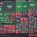 【20241026】Investment Last Night