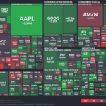 【20241001】Investment Last Night