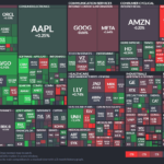 【20241003】Investment Last Night