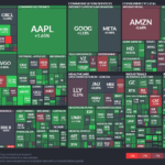 【20241015】Investment Last Night