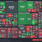 【20241120】Investment Last Night