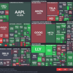 【20241121】Investment Last Night
