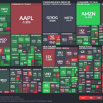 【20241102】Investment Last Night