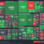 【20241126】Investment Last Night