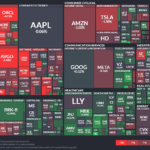 【20241128】Investment Last Night