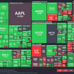 【20241107】Investment Last Night