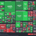 【20241108】Investment Last Night