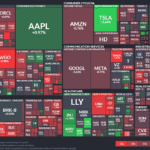 【20241218】Investment Last Night