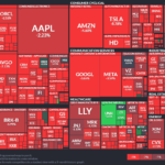 【20241219】Investment Last Night