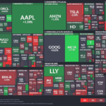 【20241204】Investment Last Night