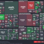 【20241227】Investment Last Night