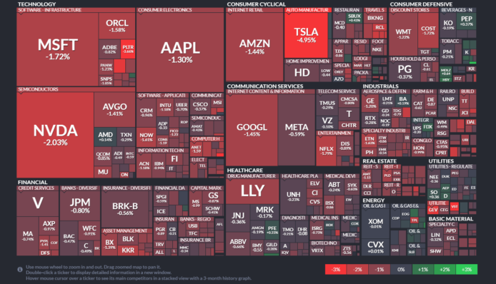 【20241228】Investment Last Night