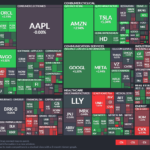 【20241207】Investment Last Night