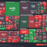 【20241210】Investment Last Night